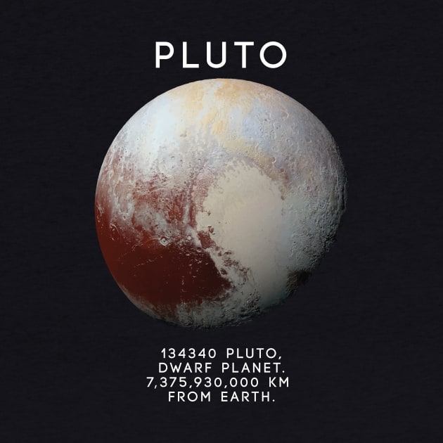 Pluto by NordicAmber